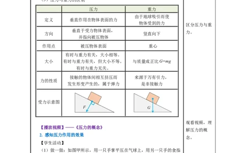 9.1压强（教学设计）-（人教版2024）_初物_八年级上下册+九年级全一册物理_八年级物理下册_教学设计（更新中）