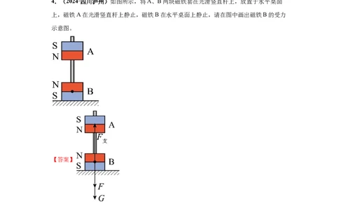 专题17电与磁（解析版）_初物_八年级上下册+九年级全一册物理_八年级物理上册_全套教学资源_课件教案2_中考真题_3.2024年全国中考真题分类汇编_物理2024年中考分类汇编（二）
