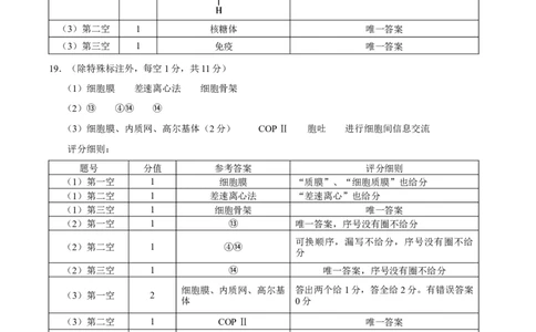 云南省昭通一中教研联盟2025-2026学年高一上学期期中考试生物（A）答案_2025年12月高一试卷_251218云南省昭通一中教研联盟2025-2026学年高一上学期期中考试（A）（B）试卷