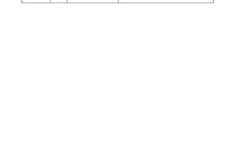 云南省昭通一中教研联盟2025-2026学年高一上学期期中考试生物（A）答案_2025年12月高一试卷_251218云南省昭通一中教研联盟2025-2026学年高一上学期期中考试（A）（B）试卷