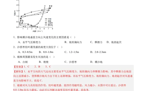 2.1生态脆弱区的综合治理（练习）-备战2024年高考地理一轮复习考点帮（新高考专用）（解析版）_新高考复习资料_2024年新高考复习资料_一轮复习资料_第四部分区域发展