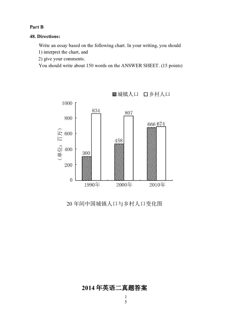 2014年考研英语二真题_27考研真题_考研英语一、二真题+解析（1994-2026）_0.考研英语二真题与解析（1980-2026）_2.2010-2023年英语二真题及解析_2010-2023年真题_WORD版本