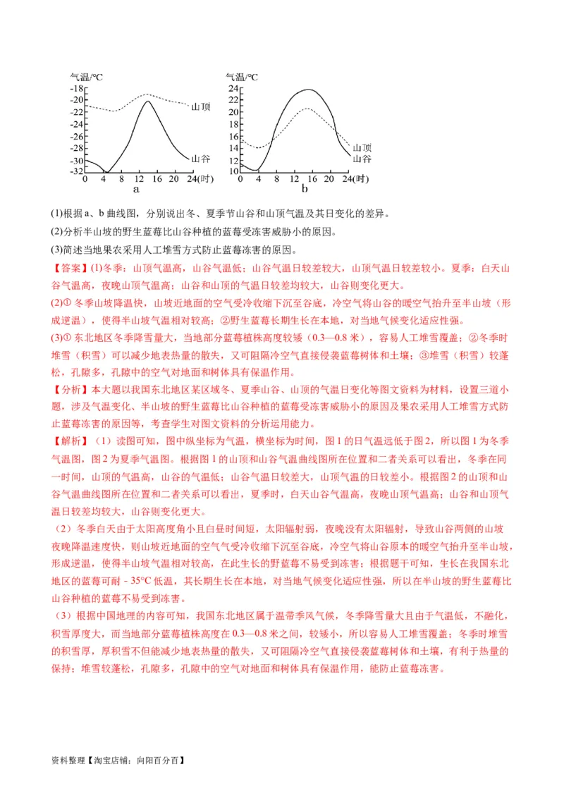 2.2.2气温的影响因素和逆温现象（练习）（解析版）_新高考复习资料_2024年新高考复习资料_一轮复习资料_完备战2024年高考地理一轮复习考点帮（新高考专用）_第二部分自然地理