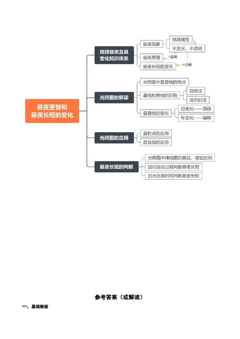 2.0.4昼夜更替和昼夜长短的变化（学案）_新高考复习资料_2024年新高考复习资料_一轮复习资料_完备战2024年高考地理一轮复习考点帮（新高考专用）_第二部分自然地理
