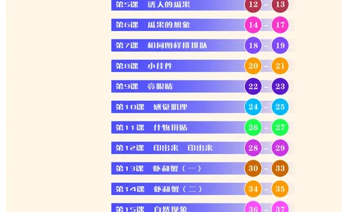 义务教育教科书&middot;美术二年级上册_电子课本_小学电子课本_07美术_苏少版