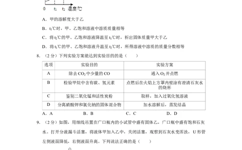 2021年陕西省中考化学真题（副卷）（空白卷）_陕西_5.陕西中考化学（2008-2025）