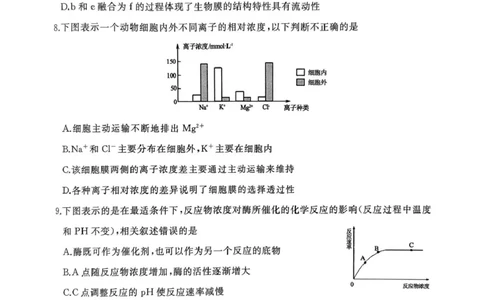 作业美化_高一生物试题_2025年03月试卷_0308山东省枣庄市台儿庄区等2地2024-2025学年高一上学期1月期末考试