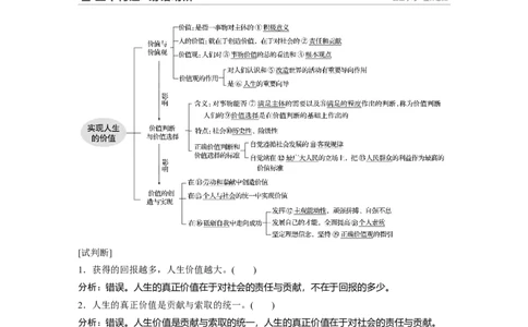 104第十五单元认识社会与价值选择第40课　实现人生的价值_通用版（老高考）复习资料_2023年复习资料_一轮+二轮_政治高三一轮复习系列_425