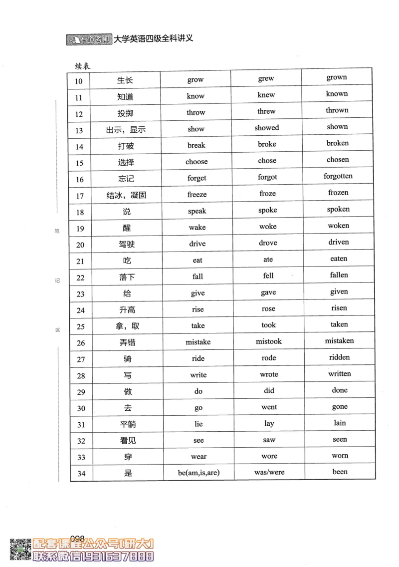 26英语四级--全程班全科讲义--有道_2026年6月其他机构_05.2026四级英语26年06月_05.2026四级英语有道老师_00.书籍扫描