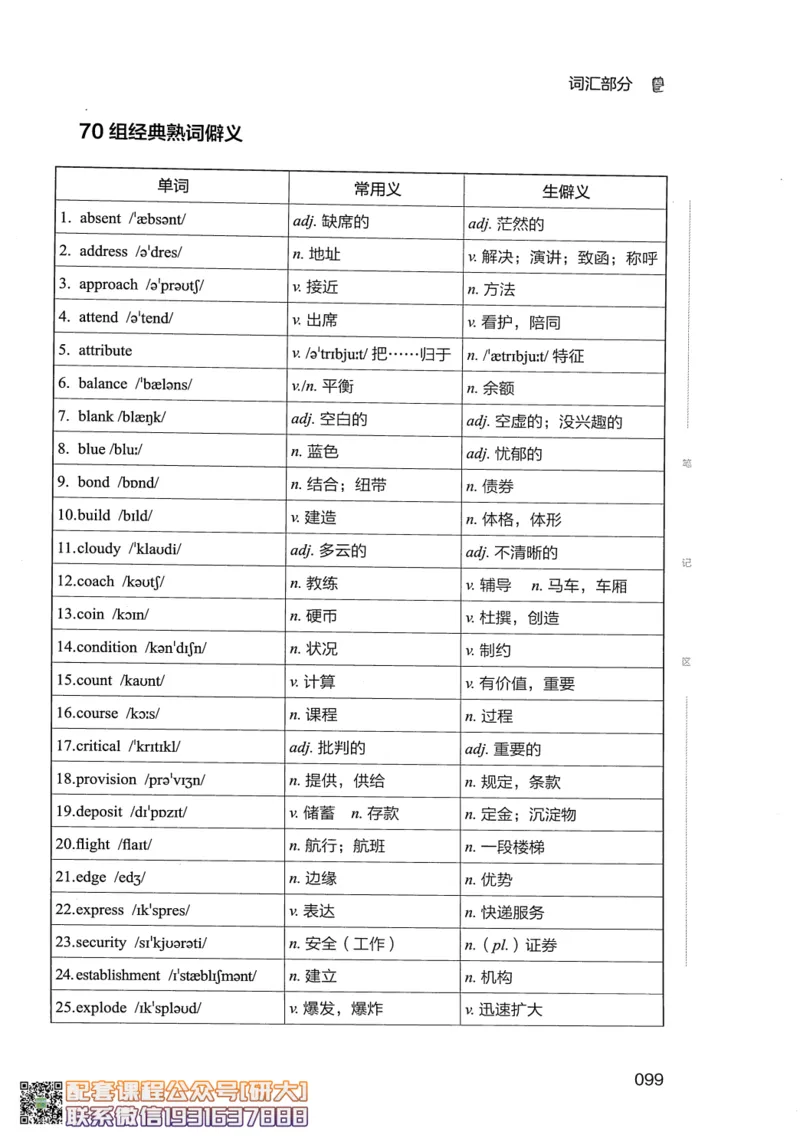 26英语四级--全程班全科讲义--有道_2026年6月其他机构_05.2026四级英语26年06月_05.2026四级英语有道老师_00.书籍扫描