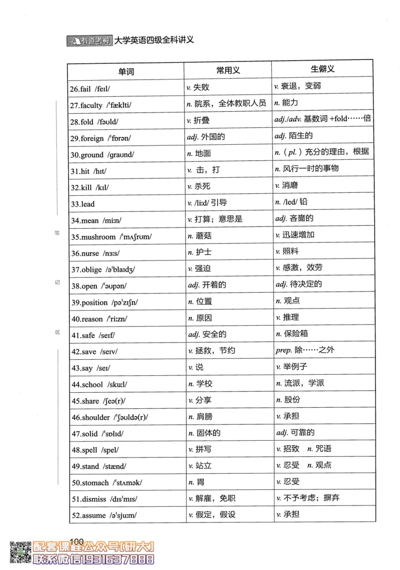 26英语四级--全程班全科讲义--有道_2026年6月其他机构_05.2026四级英语26年06月_05.2026四级英语有道老师_00.书籍扫描