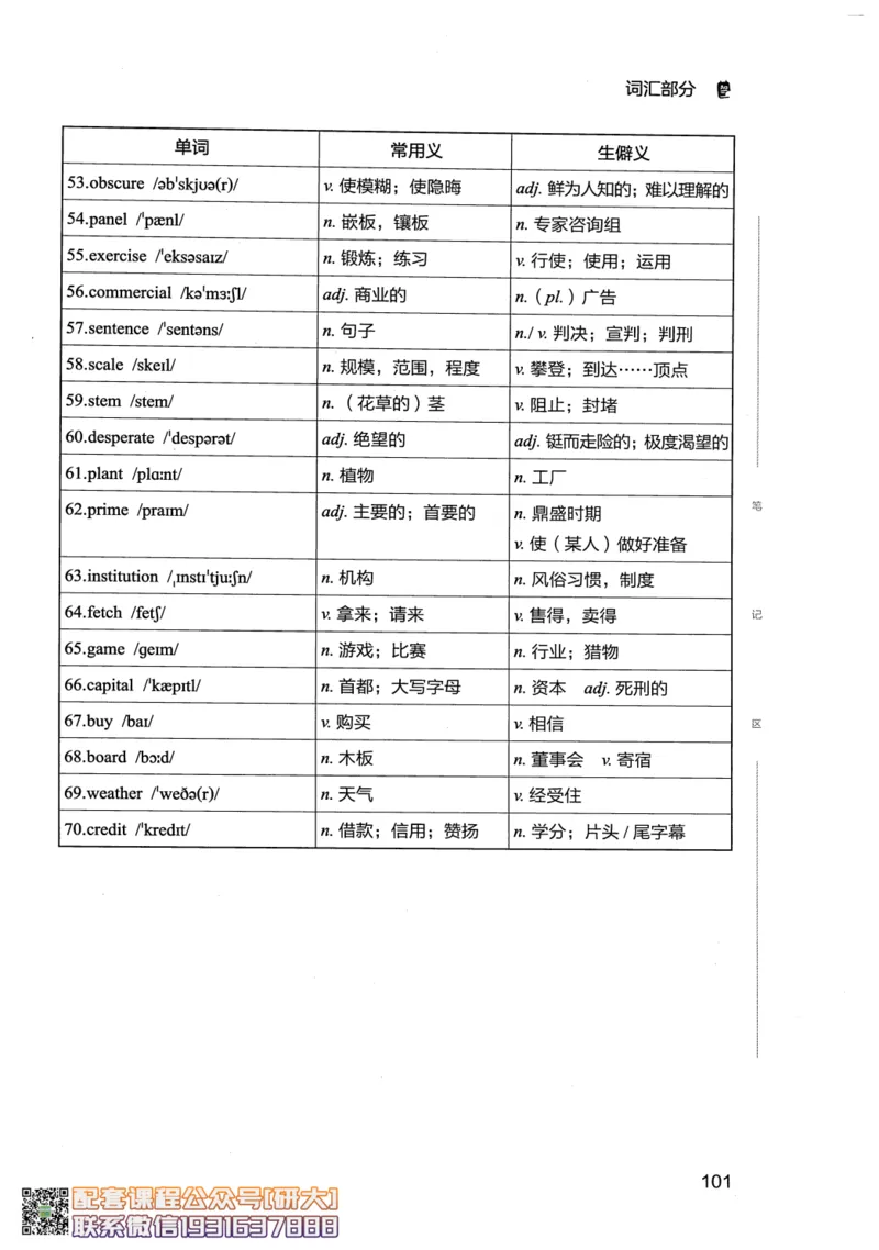 26英语四级--全程班全科讲义--有道_2026年6月其他机构_05.2026四级英语26年06月_05.2026四级英语有道老师_00.书籍扫描