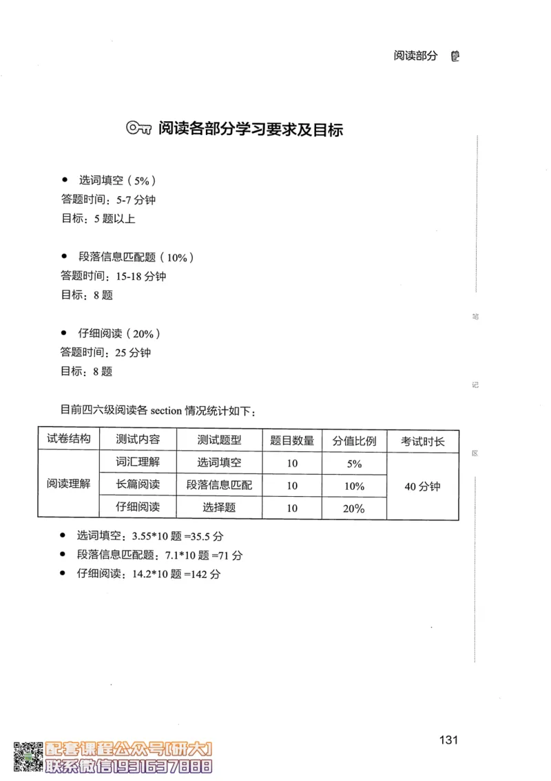 26英语四级--全程班全科讲义--有道_2026年6月其他机构_05.2026四级英语26年06月_05.2026四级英语有道老师_00.书籍扫描