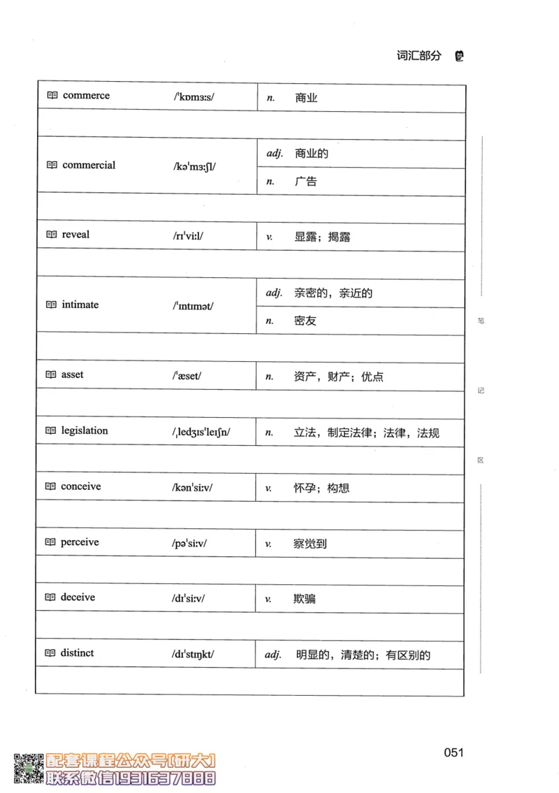 26英语四级--全程班全科讲义--有道_2026年6月其他机构_05.2026四级英语26年06月_05.2026四级英语有道老师_00.书籍扫描