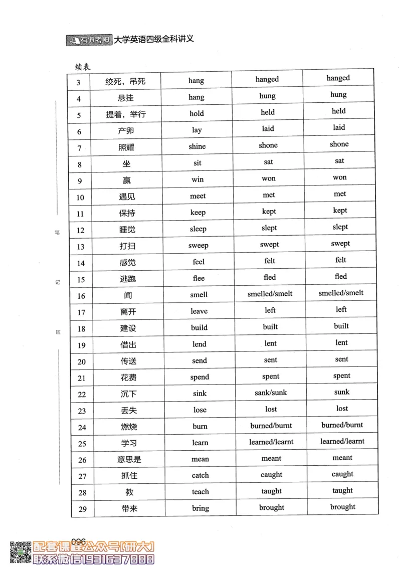 26英语四级--全程班全科讲义--有道_2026年6月其他机构_05.2026四级英语26年06月_05.2026四级英语有道老师_00.书籍扫描