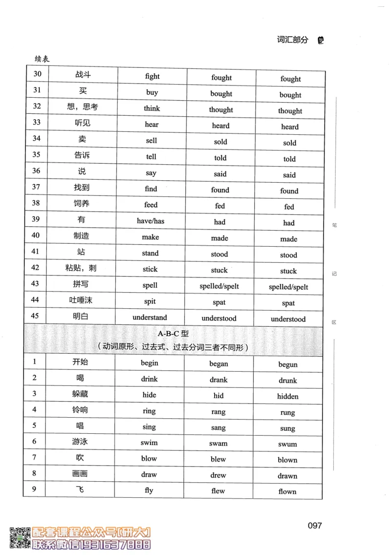 26英语四级--全程班全科讲义--有道_2026年6月其他机构_05.2026四级英语26年06月_05.2026四级英语有道老师_00.书籍扫描