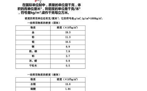 6.3物质的密度教案_8下-初中物理苏科版(4)_赠送：旧版资料（和新版好多一样，仍具有很大参考价值）_04课件+学案+教案_6.3物质的密度