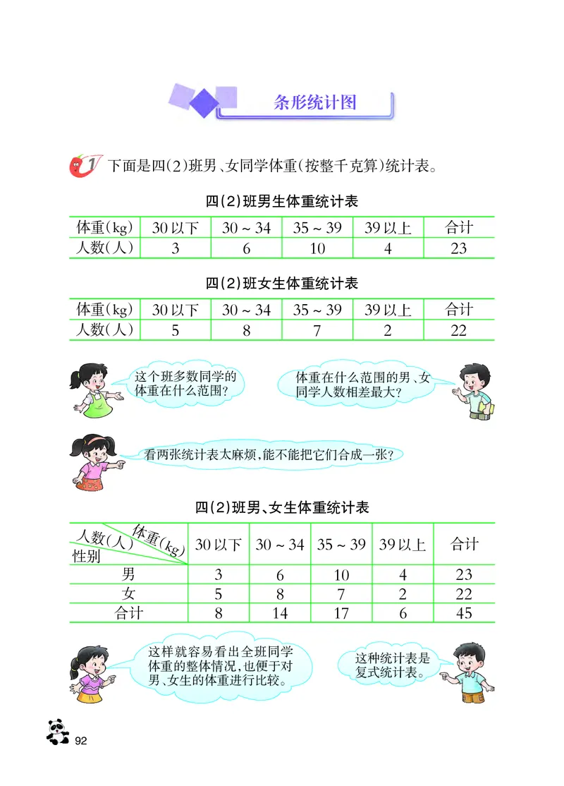 义务教育教科书&middot;数学四年级下册_电子课本_小学电子课本_02数学_7.西师大版