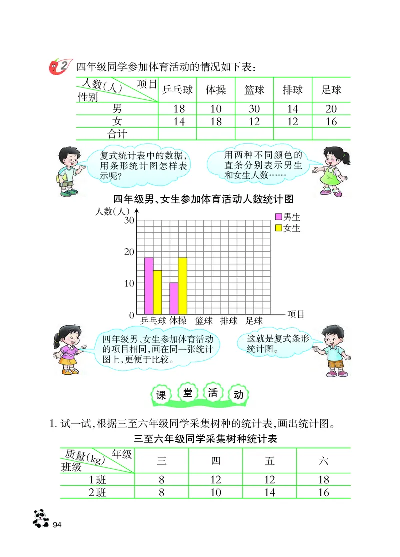 义务教育教科书&middot;数学四年级下册_电子课本_小学电子课本_02数学_7.西师大版