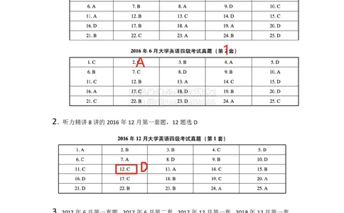 26年6月四级课程资料&课件内容勘误_2026年6月其他机构_05.2026四级英语26年06月_09.2026四级英语橙啦老师_00课件