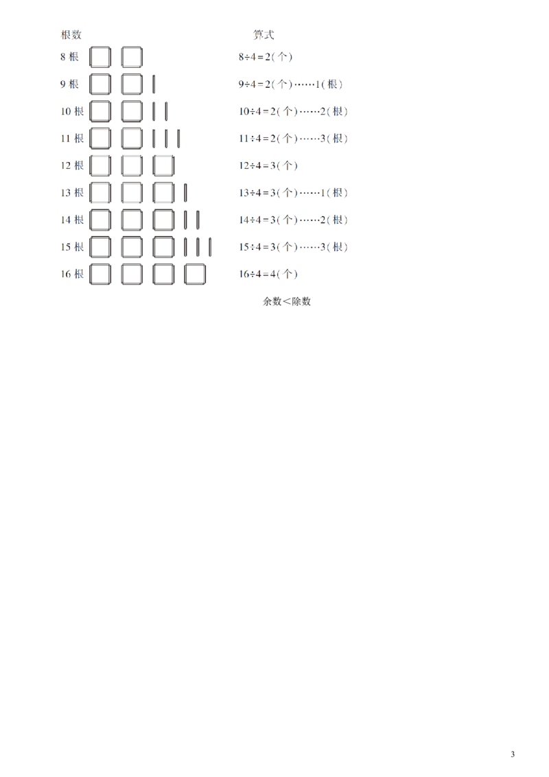 2余数与除数的关系_1-6年级下册_R2数下新插图版_旧教材资源_R2数下教案+学案_慕课堂教案_6有余数的除法
