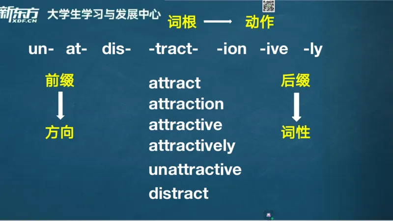 26_四级_词汇导学_陈志超_1772862572762_2026年6月其他机构_05.2026四级英语26年06月_08.2026四级英语新东方班+_03返学费四级春季直通车2026年06考季_01课件