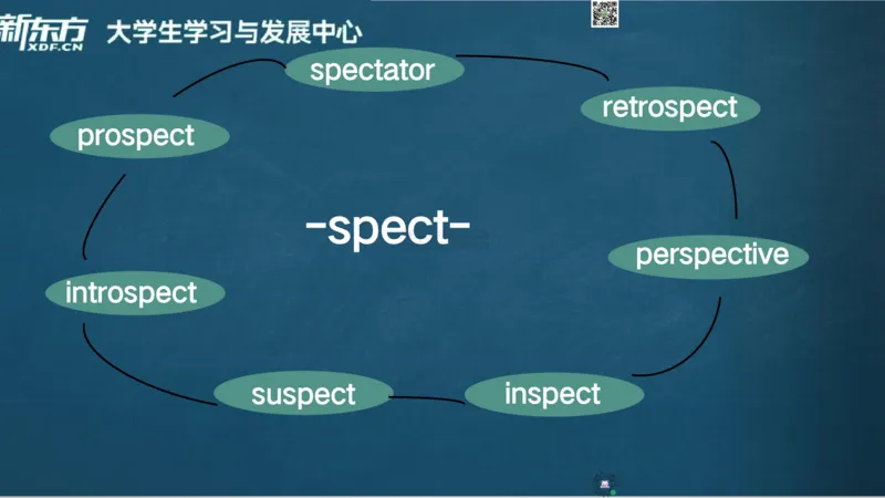26_四级_词汇导学_陈志超_1772862572762_2026年6月其他机构_05.2026四级英语26年06月_08.2026四级英语新东方班+_03返学费四级春季直通车2026年06考季_01课件