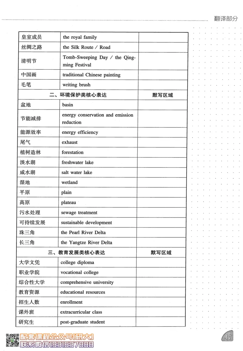 26英语六级-写译讲义--橙啦_2026年6月其他机构_06.2026六级英语26年06月_09.2026六级英语橙啦老师_00.书籍扫描