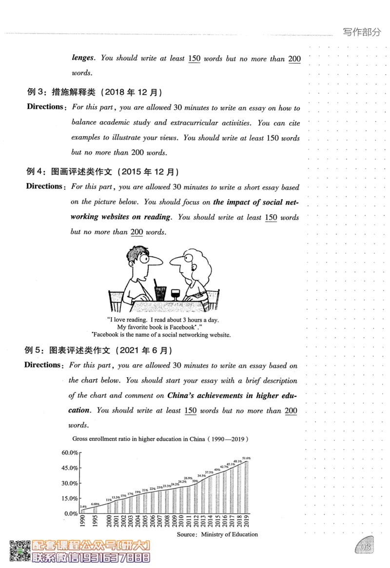 26英语六级-写译讲义--橙啦_2026年6月其他机构_06.2026六级英语26年06月_09.2026六级英语橙啦老师_00.书籍扫描