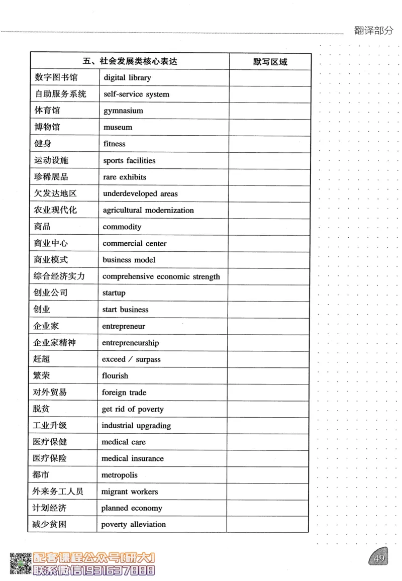 26英语六级-写译讲义--橙啦_2026年6月其他机构_06.2026六级英语26年06月_09.2026六级英语橙啦老师_00.书籍扫描