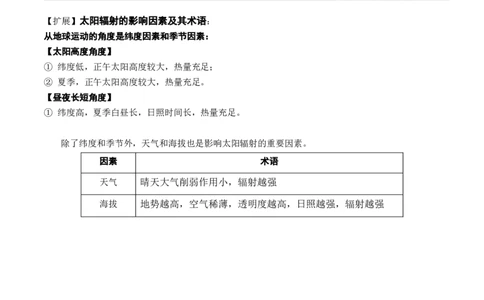 2.1.1太阳辐射与地球运动产生的热量再分配（讲义）_新高考复习资料_2024年新高考复习资料_一轮复习资料_完备战2024年高考地理一轮复习考点帮（新高考专用）_第二部分自然地理