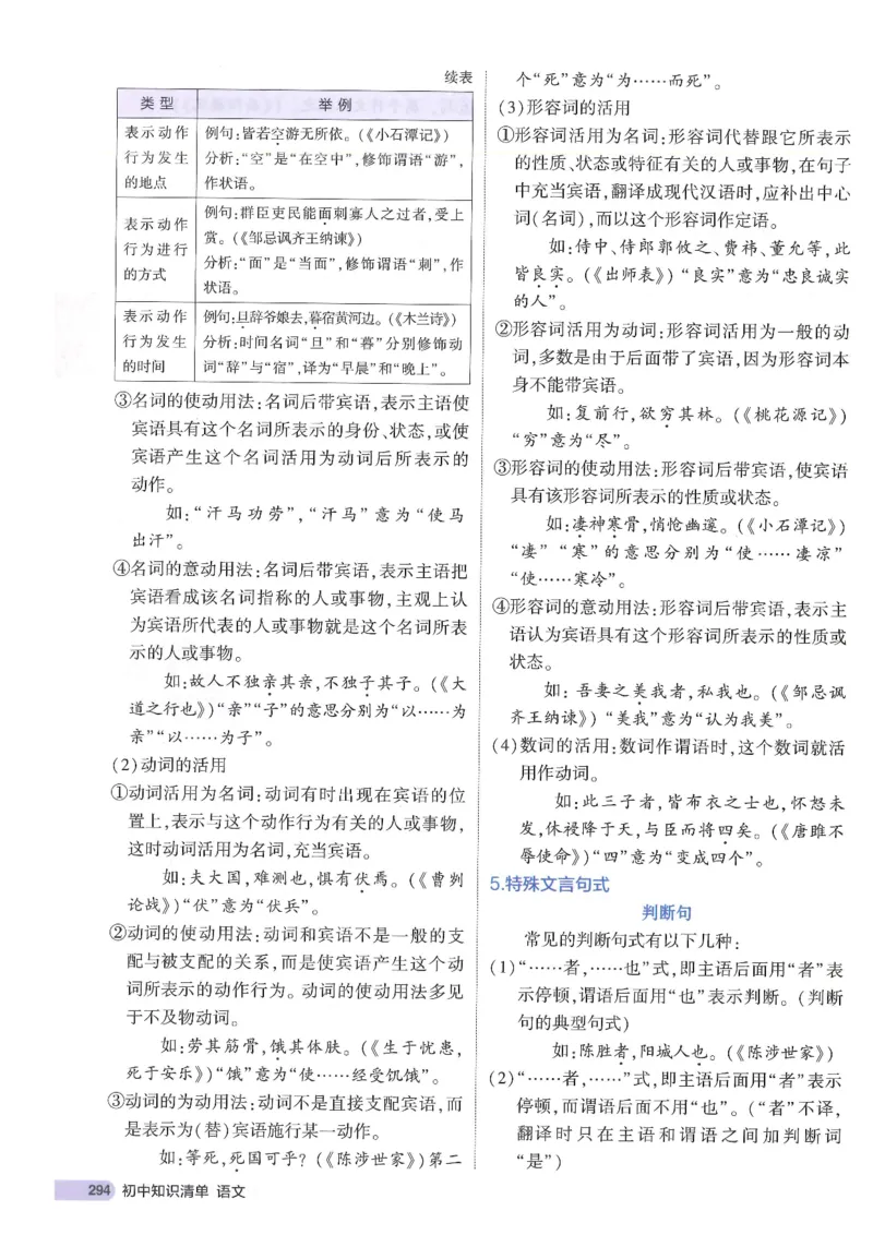 2025版《初中知识清单》-语文_《初中全科目知识点汇总》_2025初中知识清单_语文