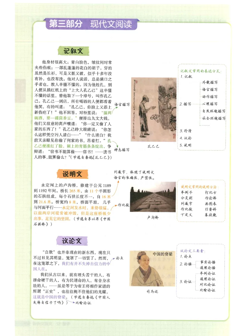2025版《初中知识清单》-语文_《初中全科目知识点汇总》_2025初中知识清单_语文