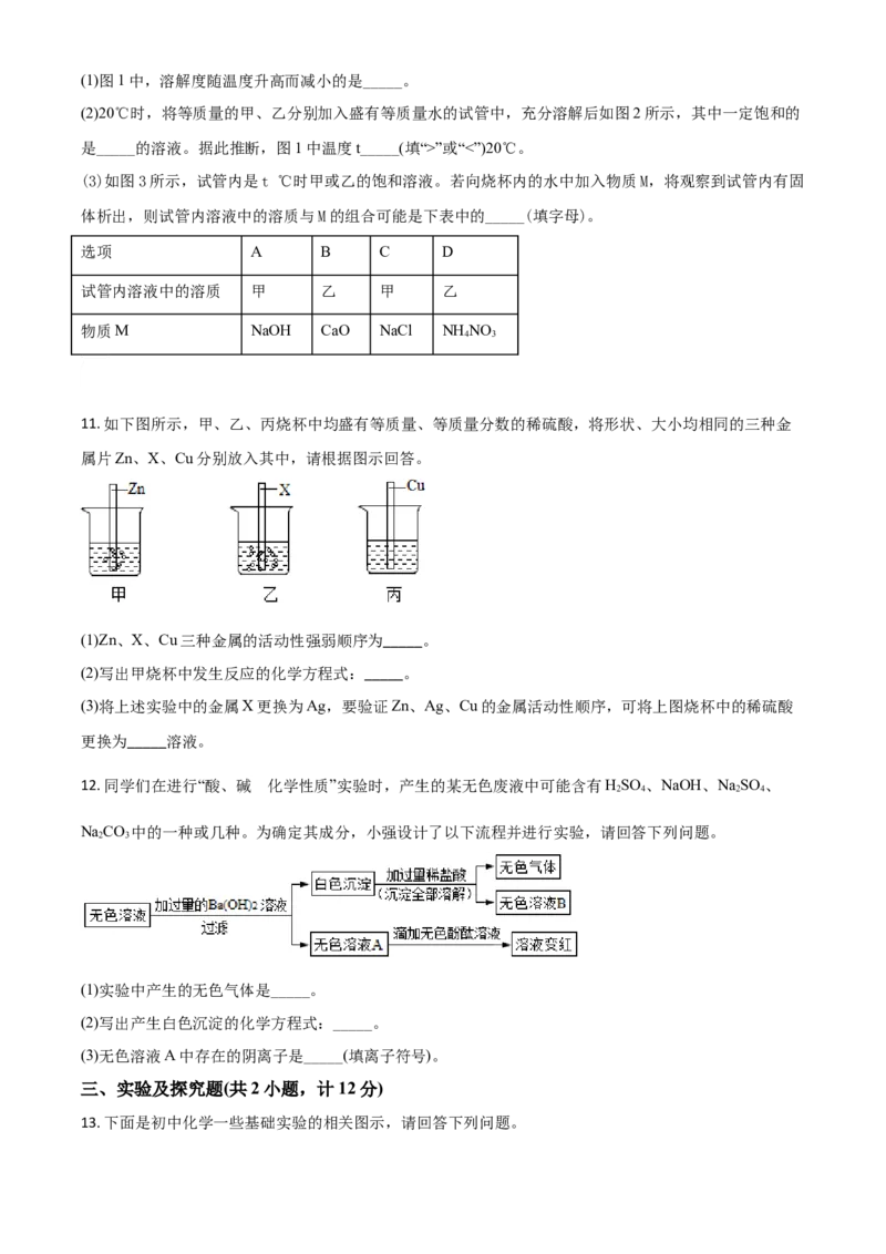 2015年陕西省中考化学真题（副卷）（空白卷）_陕西_5.陕西中考化学（2008-2025）