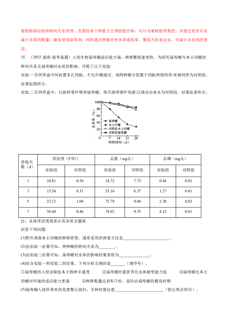 专题11种群和群落-三年（2020-2022）高考真题生物分项汇编（全国通用）（解析版）_高考真题分类汇编(2012-2022)生物_高考真题分项汇编(2020-2022)生物