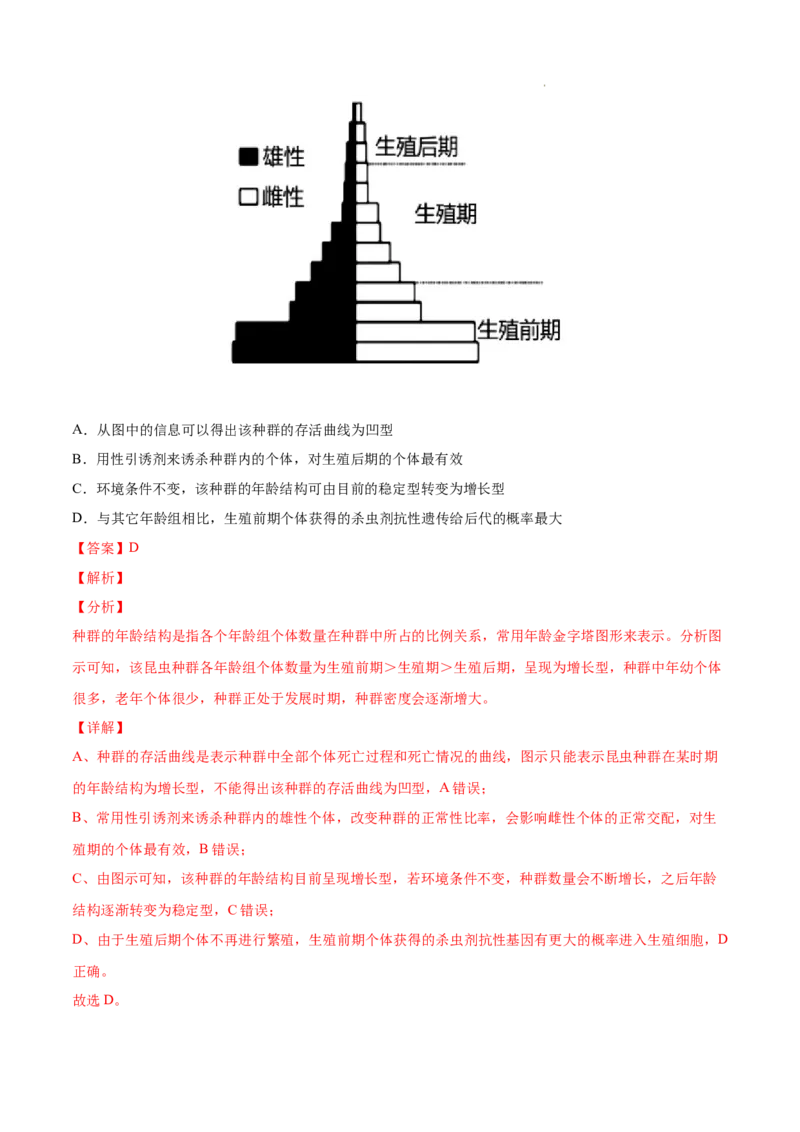 专题11种群和群落-三年（2020-2022）高考真题生物分项汇编（全国通用）（解析版）_高考真题分类汇编(2012-2022)生物_高考真题分项汇编(2020-2022)生物