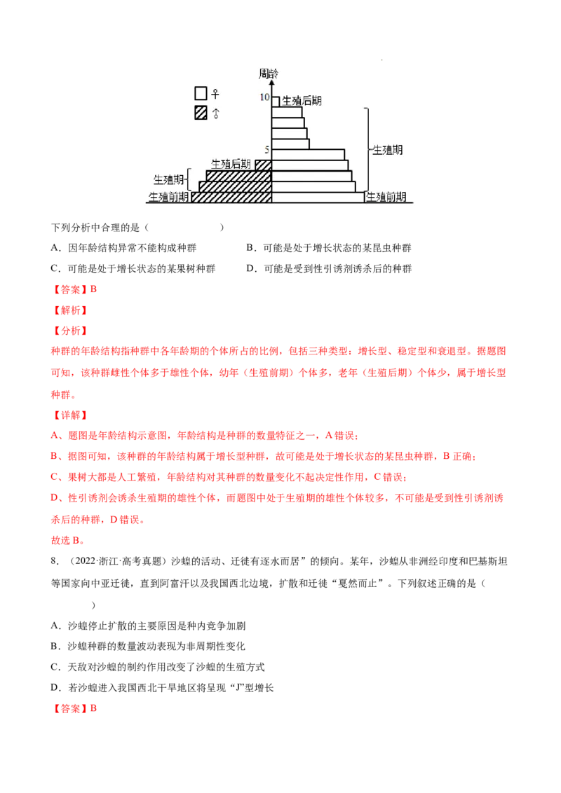 专题11种群和群落-三年（2020-2022）高考真题生物分项汇编（全国通用）（解析版）_高考真题分类汇编(2012-2022)生物_高考真题分项汇编(2020-2022)生物