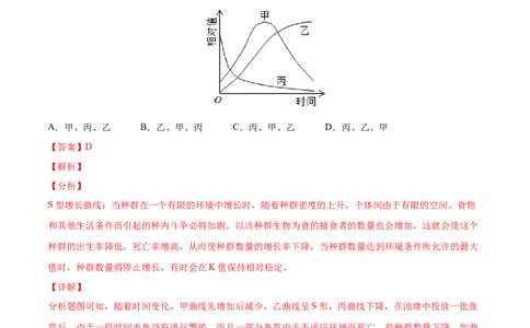 专题11种群和群落-三年（2020-2022）高考真题生物分项汇编（全国通用）（解析版）_高考真题分类汇编(2012-2022)生物_高考真题分项汇编(2020-2022)生物