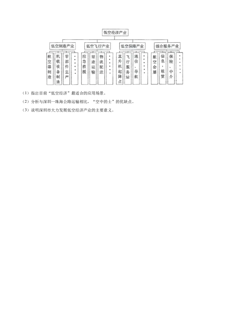 专题01高考地理命题分析（原卷版）_2025年新高考资料_二轮复习_01高考语文等多个文件_2025年高三地理高考二轮复习专项提升_题型专练