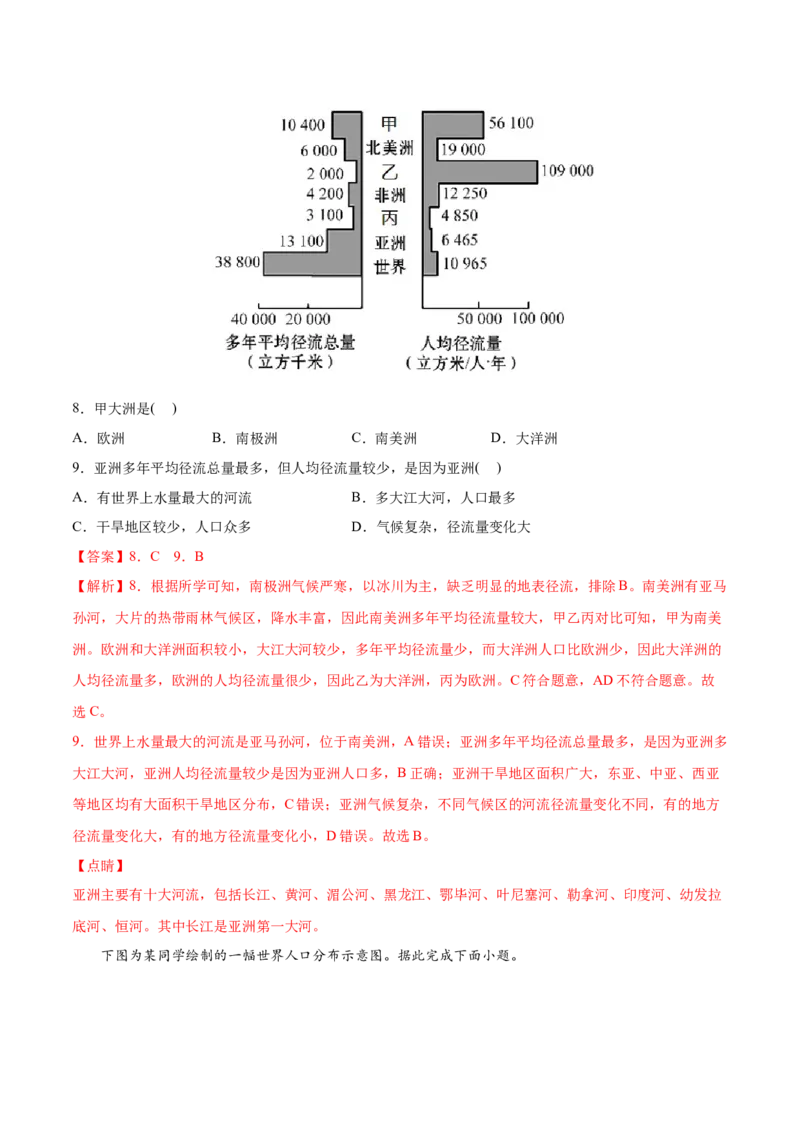 专题18世界地理-2022年高考地理真题与模拟题分专题训练（教师版含解析）_2024年新高考资料_1.2024一轮复习_赠2022年高考地理真题与模拟题分专题训练