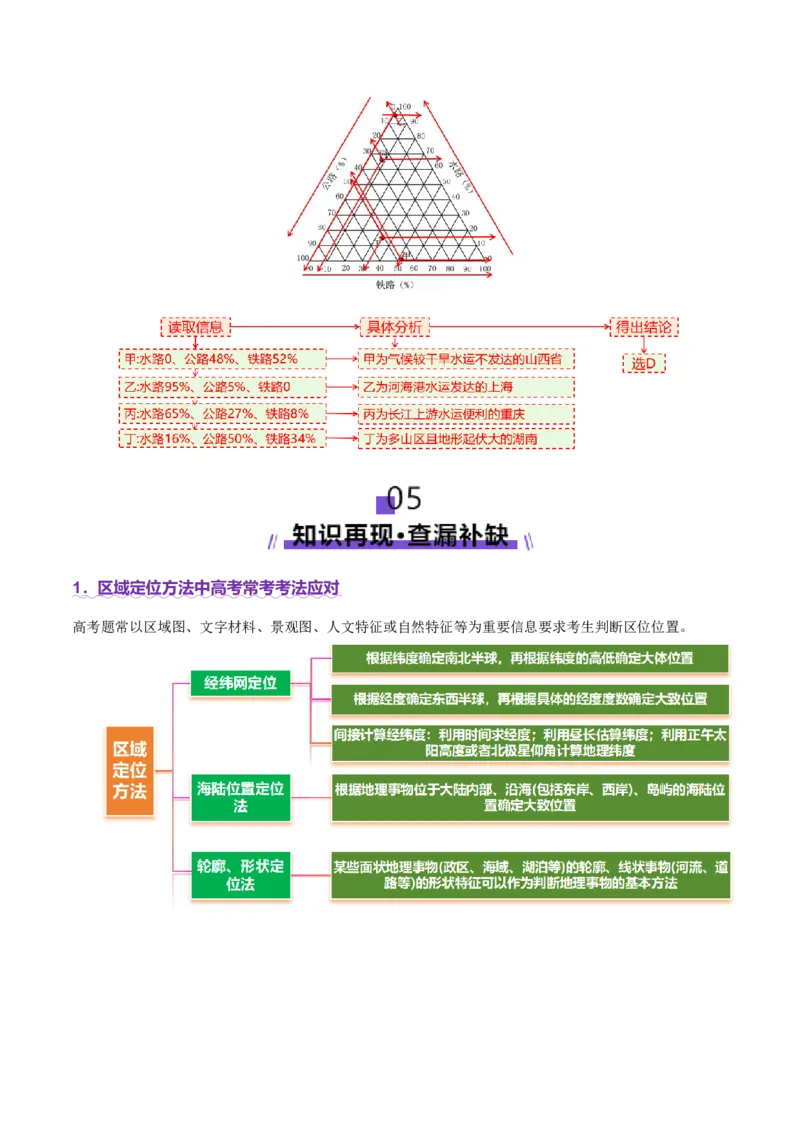 专题01区域定位与区域特征（讲义）（解析版）_2025年新高考资料_二轮复习_01高考语文等多个文件_2025年高三地理高考二轮复习专项提升_二轮讲义