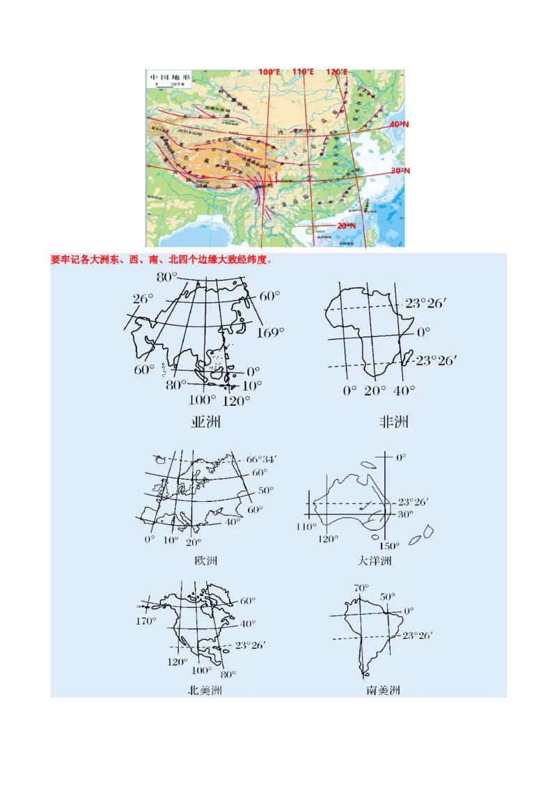 专题01区域定位与区域特征（讲义）（解析版）_2025年新高考资料_二轮复习_01高考语文等多个文件_2025年高三地理高考二轮复习专项提升_二轮讲义