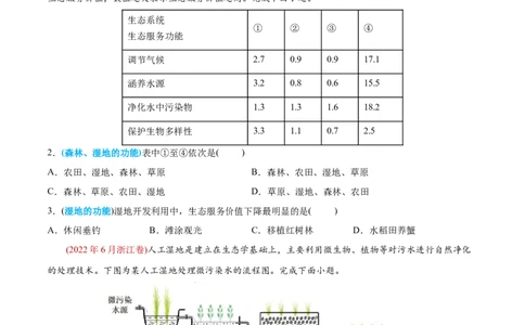 专题14生态安全与区域生态环境建设-2022年高考地理真题与模拟题分专题训练（学生版）_2024年新高考资料_1.2024一轮复习_赠2022年高考地理真题与模拟题分专题训练