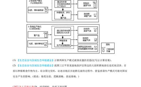 专题14生态安全与区域生态环境建设-2022年高考地理真题与模拟题分专题训练（学生版）_2024年新高考资料_1.2024一轮复习_赠2022年高考地理真题与模拟题分专题训练