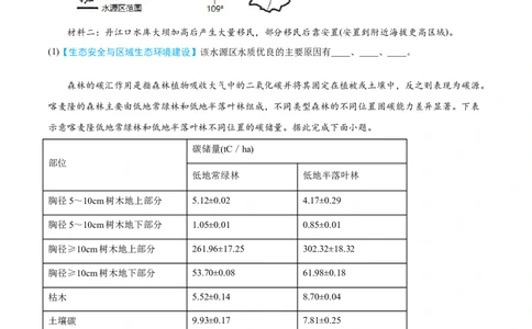 专题14生态安全与区域生态环境建设-2022年高考地理真题与模拟题分专题训练（学生版）_2024年新高考资料_1.2024一轮复习_赠2022年高考地理真题与模拟题分专题训练