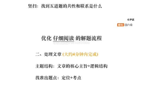 [9.5]--仔细阅读精讲精练5_2026年6月其他机构_05.2026四级英语26年06月_09.2026四级英语橙啦老师_00课件