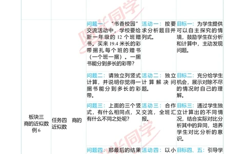 一、单元分析_小学数学人教版单独教案（1-6上下册）_《阳光同学教案》1-6上册（25秋）_阳光同学特级教案数学人教5年级上册_第三单元小数除法