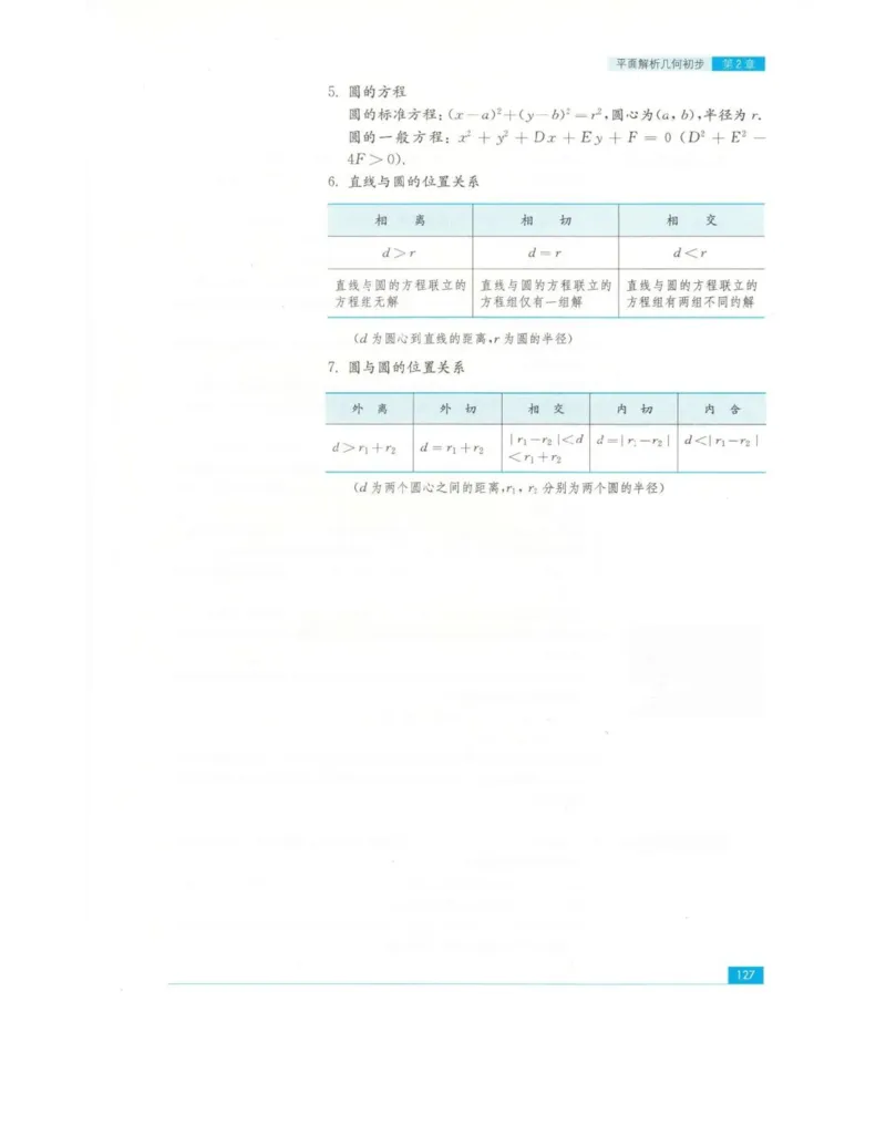 高中数学苏教版必修2电子课本_高中电子课本_2.高中数学课本_苏教版高中数学