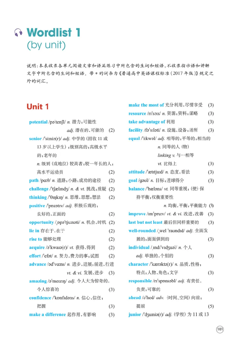 译林版英语必修第一册_高中电子课本_3.高中英语课本_苏教牛津译林版高中英语