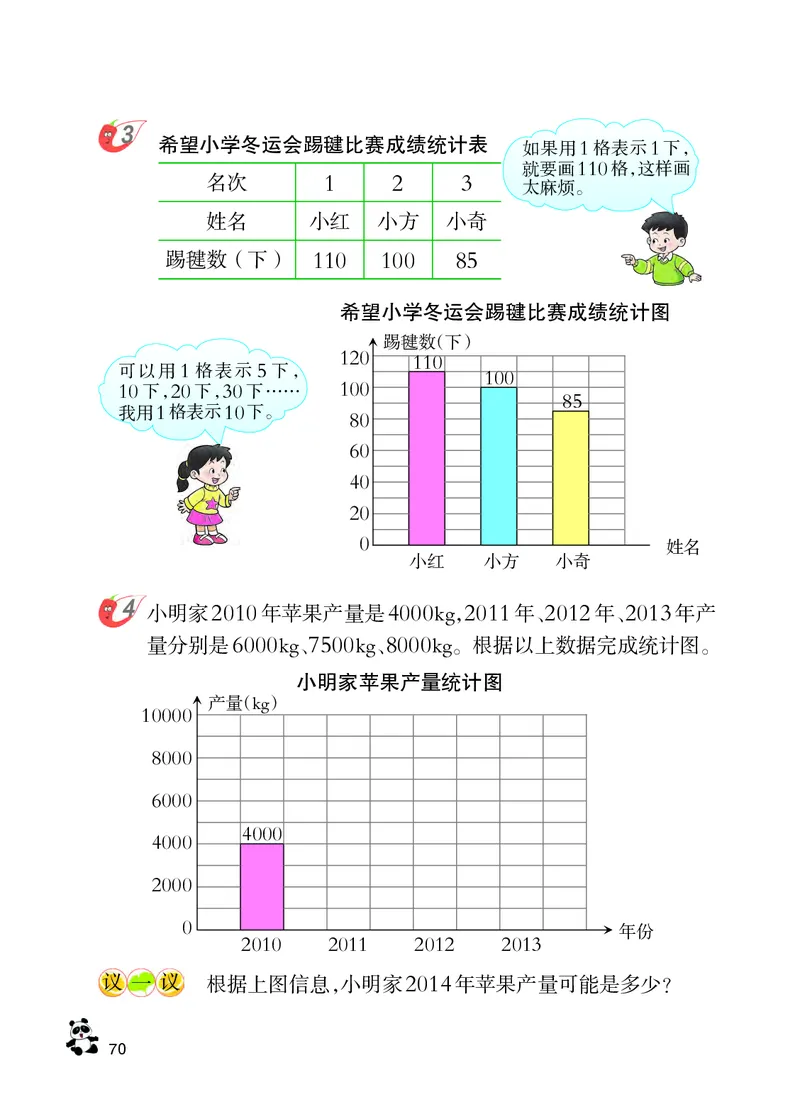 义务教育教科书&middot;数学四年级上册_电子课本_小学电子课本_02数学_7.西师大版